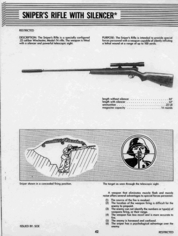 Gun Silencer Manual Ebook
