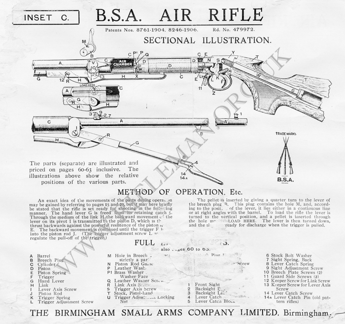 bsa lincoln jeffries air rifle 1909