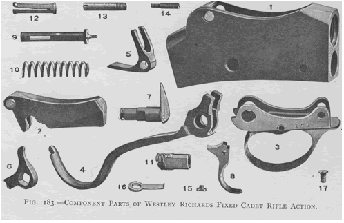 martini-francotte parts diagram