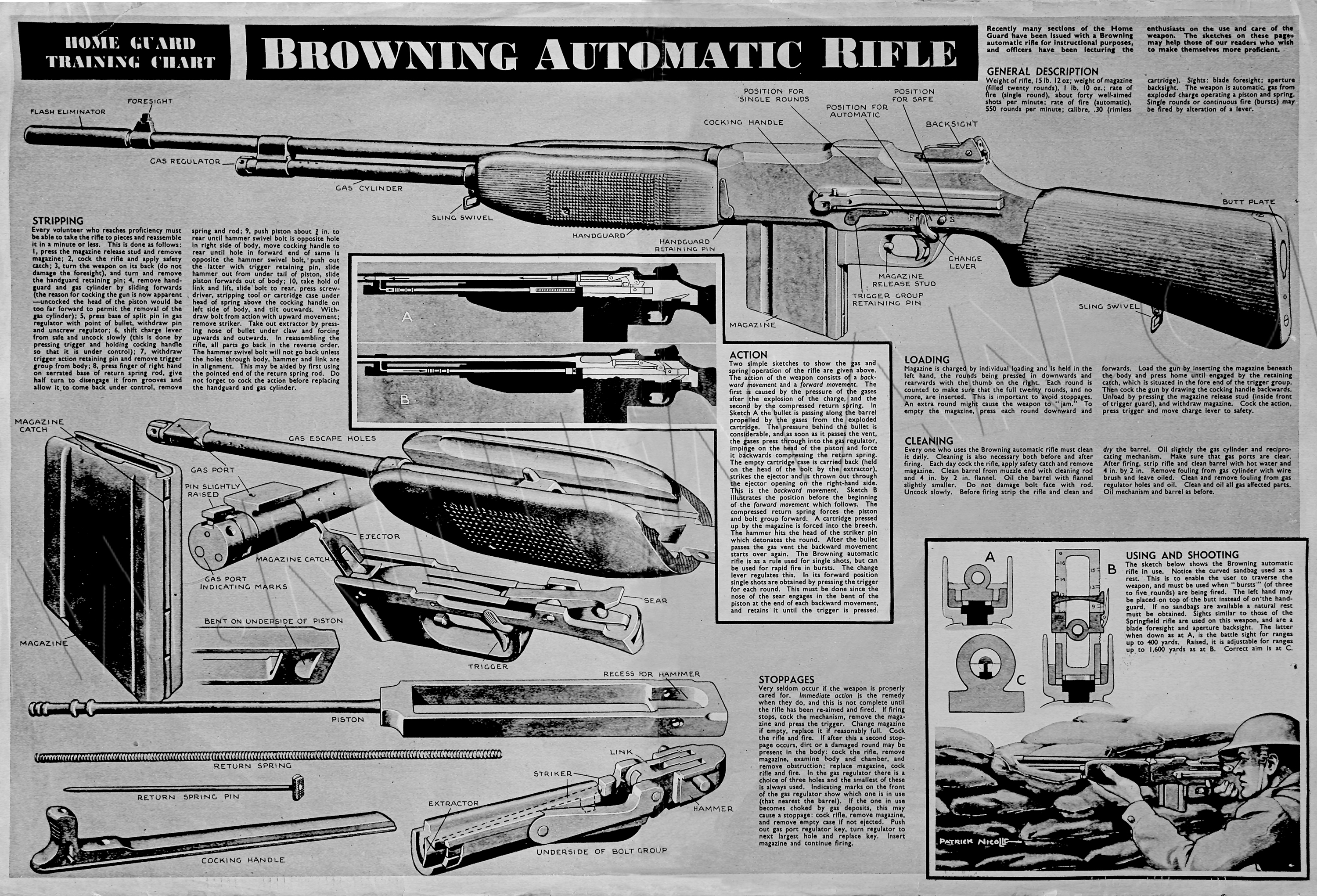 The Americans used shotguns in WW1. What ammo did they use? Did
