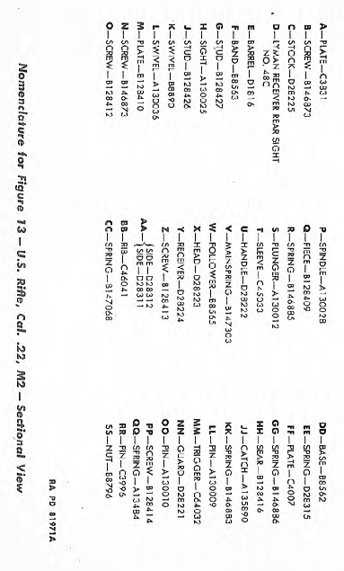 Index Of Images Springfield M2 Springfield M1 M2 Manual