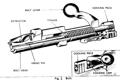 Lee-Enfield No.8 Rifle User Manual